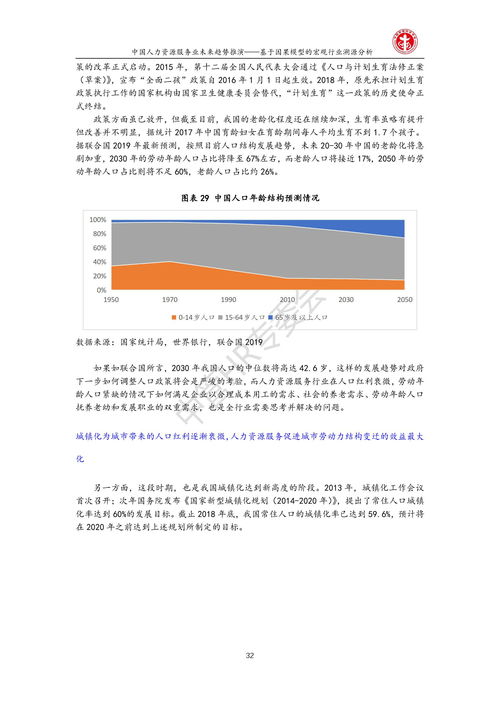 洞察未來 中管HR專委會視角下的中國人力資源服務業(yè)發(fā)展趨勢與人力資源管理咨詢服務前瞻