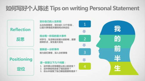 自費出國留學中介服務全攻略 干貨指南與避坑寶典